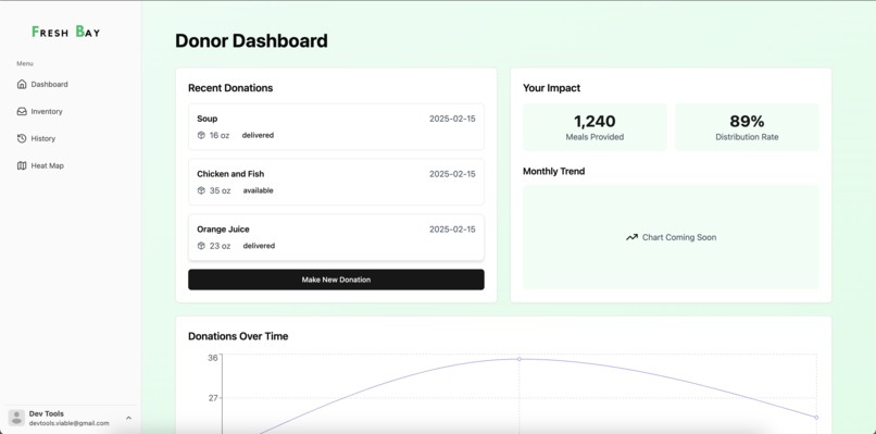 FreshBay – screenshot 4