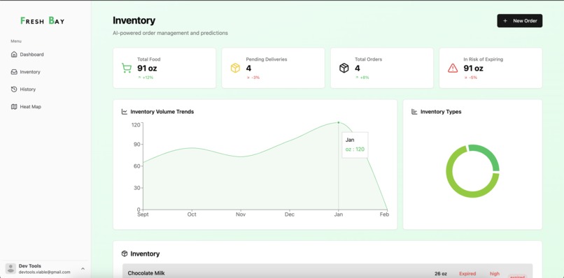 FreshBay – screenshot 5