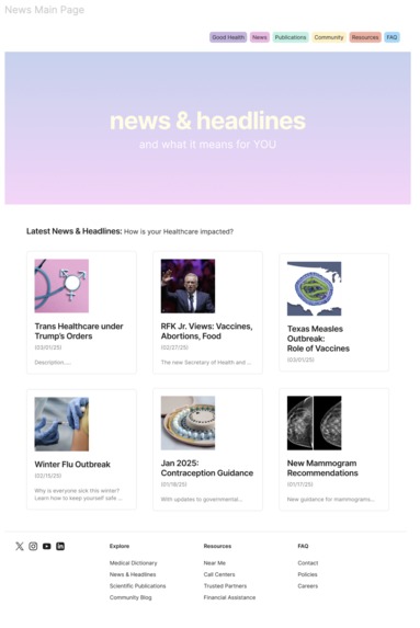 am i okay? – screenshot 4