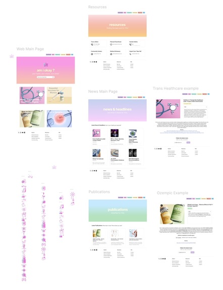 am i okay? – screenshot 6