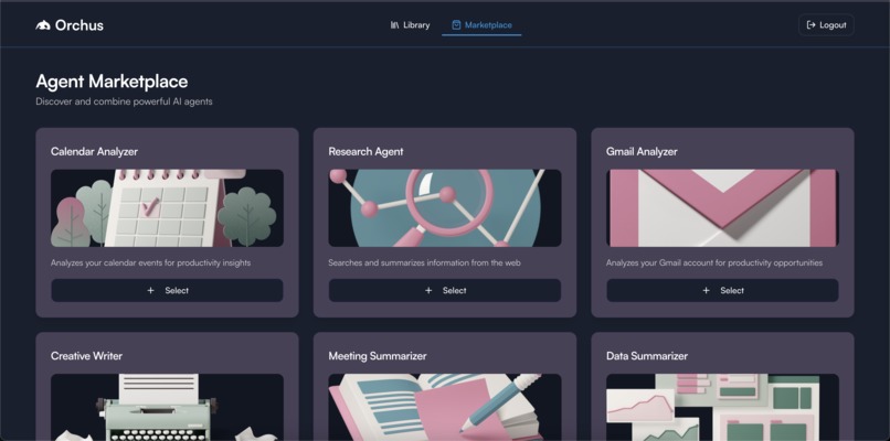 Orchus – screenshot 2