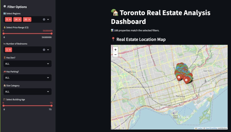 11451 HomeRadar – screenshot 1