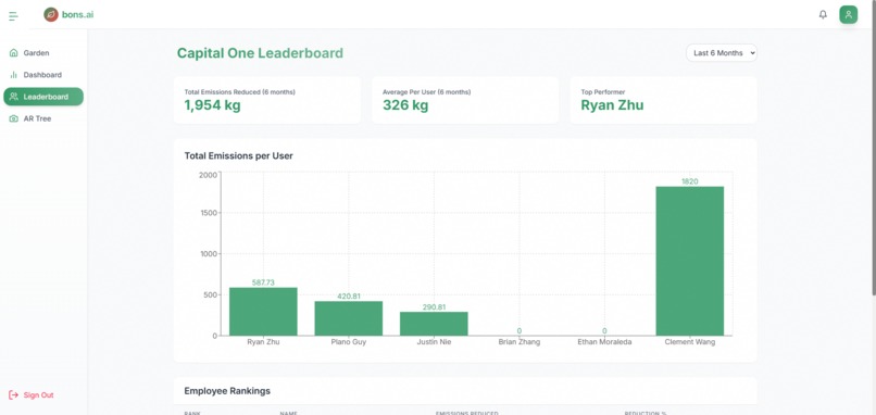 bons.ai – screenshot 3