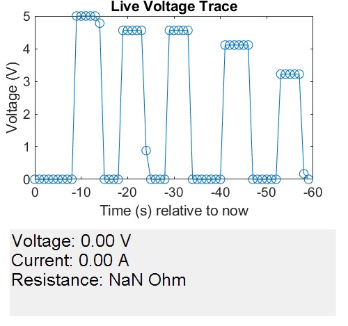 Root Beer Pong – screenshot 1