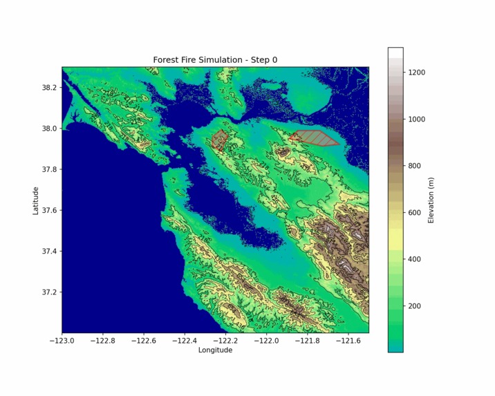 BlazeShield: Fire Vs Fire – screenshot 2