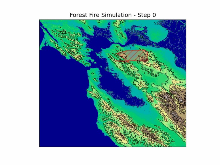 BlazeShield: Fire Vs Fire – screenshot 3