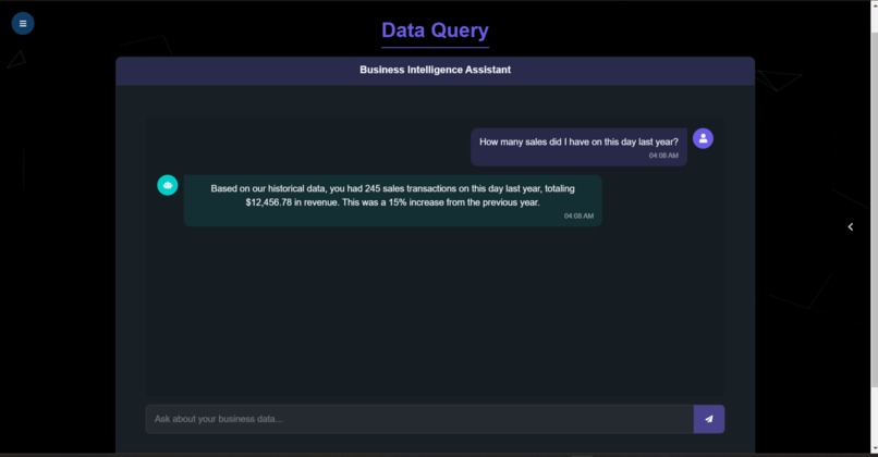 ProfitPilot – screenshot 2