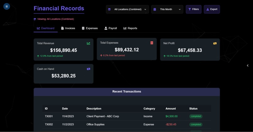 ProfitPilot – screenshot 3