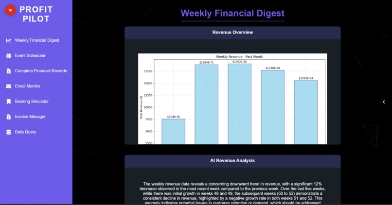 ProfitPilot – screenshot 4