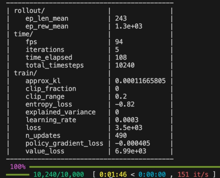 Leveling Up Efficiency – screenshot 2