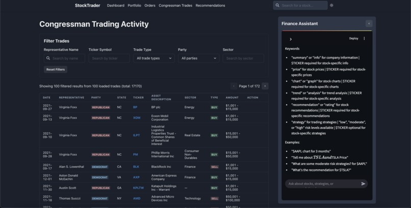 brewish trading | ai enhanced trading platform – screenshot 5