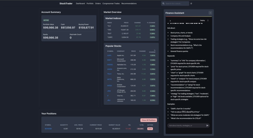 brewish trading | ai enhanced trading platform – screenshot 1