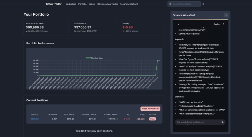 brewish trading | ai enhanced trading platform – screenshot 2