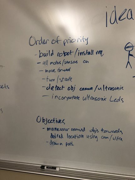 RoboRetriever – screenshot 4