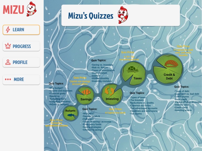 Mizu – screenshot 6