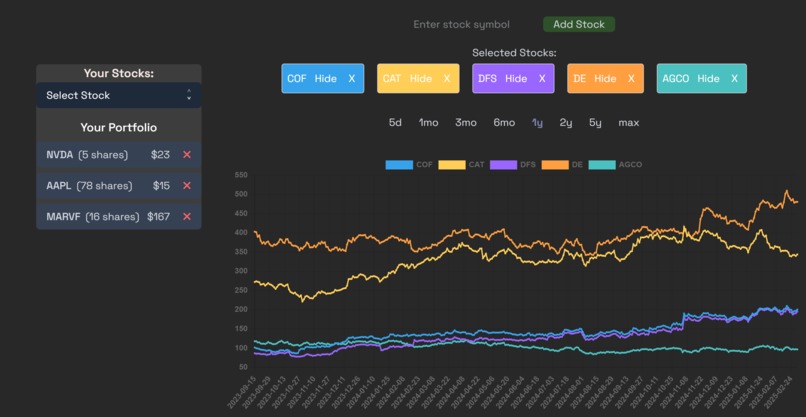 investED – screenshot 2