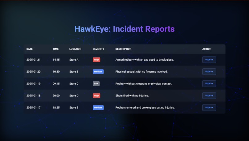 HawkEye – screenshot 2