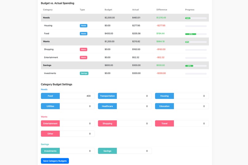 Budget Buddy – screenshot 5
