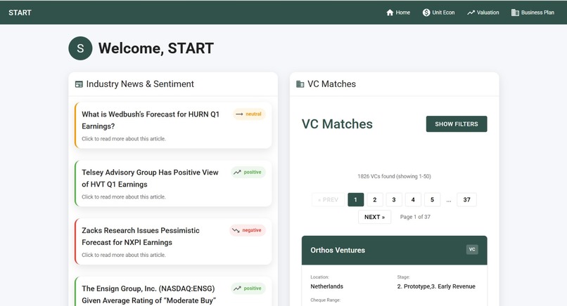 START (Startup Tracking & Accelerated Revenue Toolkit) – screenshot 3