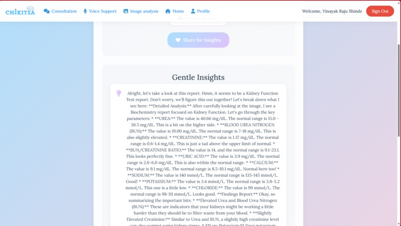 CHIKITSA – screenshot 17