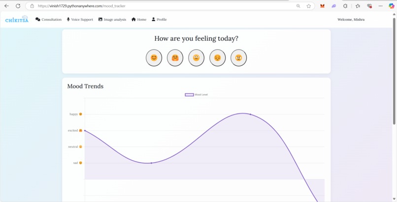 CHIKITSA – screenshot 19