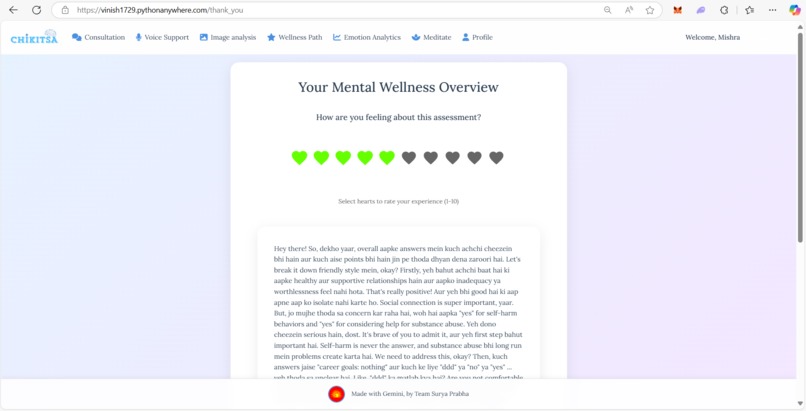 CHIKITSA – screenshot 15