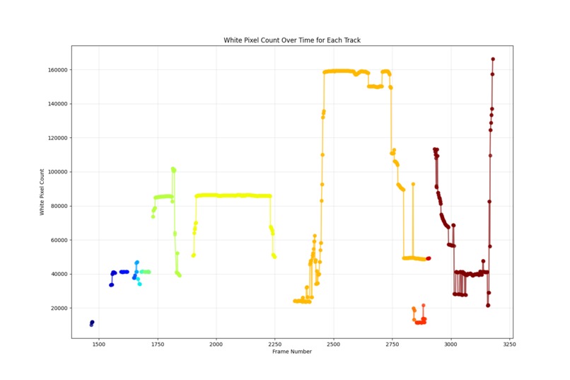 board2ticket – screenshot 1