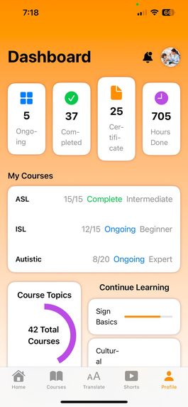 Kathanam: Bridging Communication for the Deaf and Mute. – screenshot 10