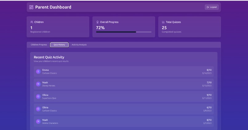 Toon Fit – screenshot 3