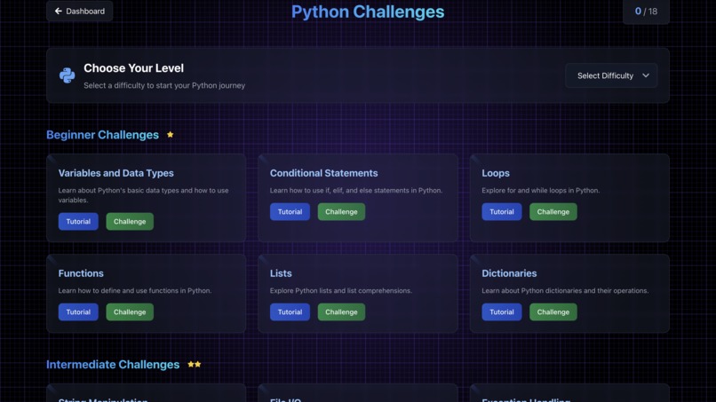Dev Spark – screenshot 3