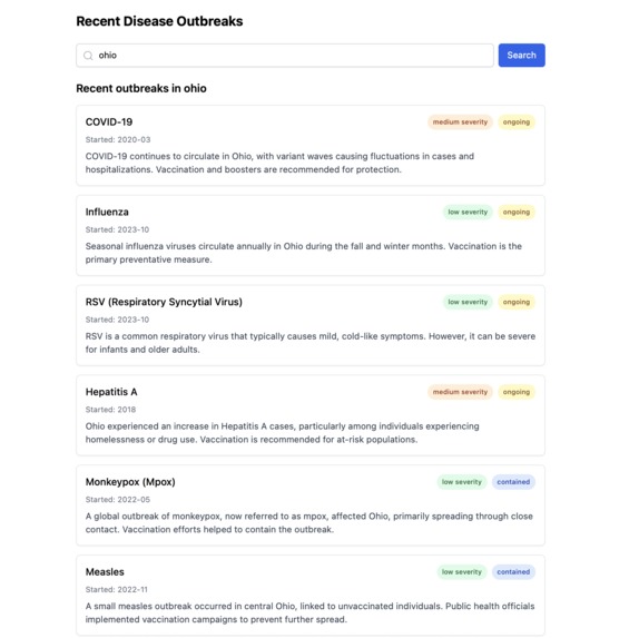 Outbreak_Nexus – screenshot 2