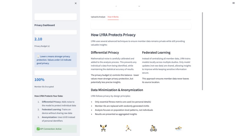 LYRA  – screenshot 2