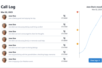 Alziehmers Assistant