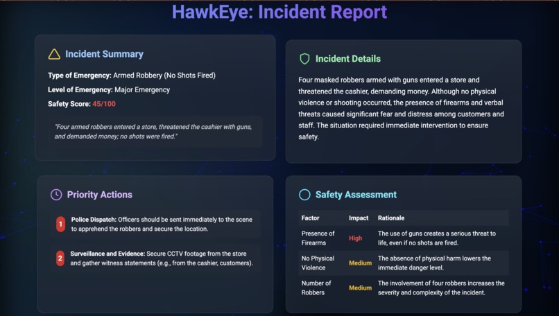 HawkEye – screenshot 3