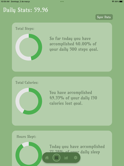 Panda Progress – screenshot 5