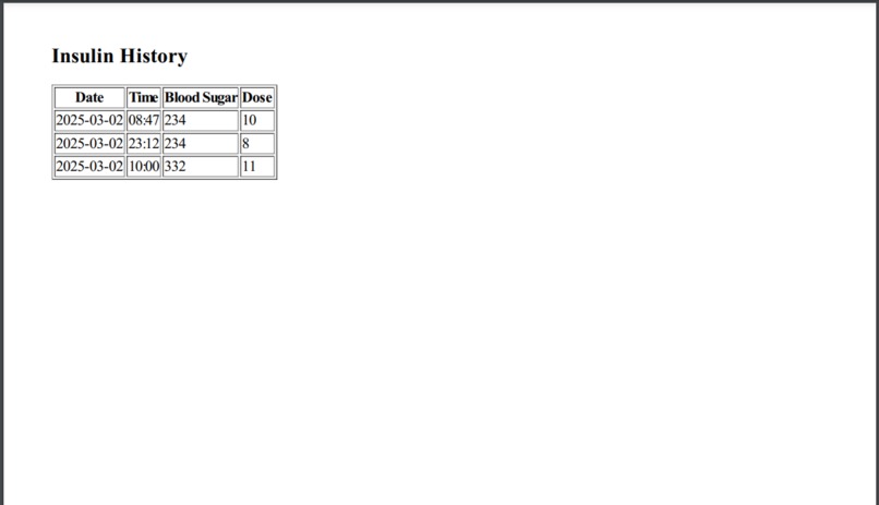 Diabeasy – screenshot 6