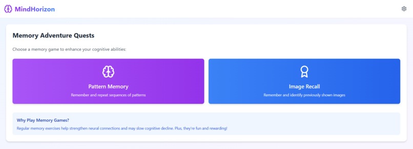 MindHorizon - Bringing Clarity, Support, and Engagement  – screenshot 5