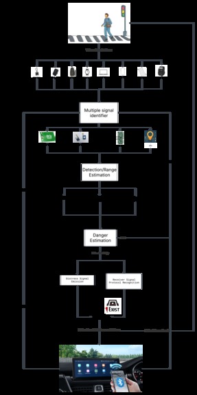 IExist – screenshot 2