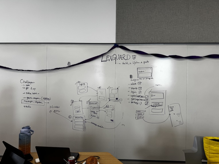 LexGuard: AI Powered legal advisor for women & minorities – screenshot 9