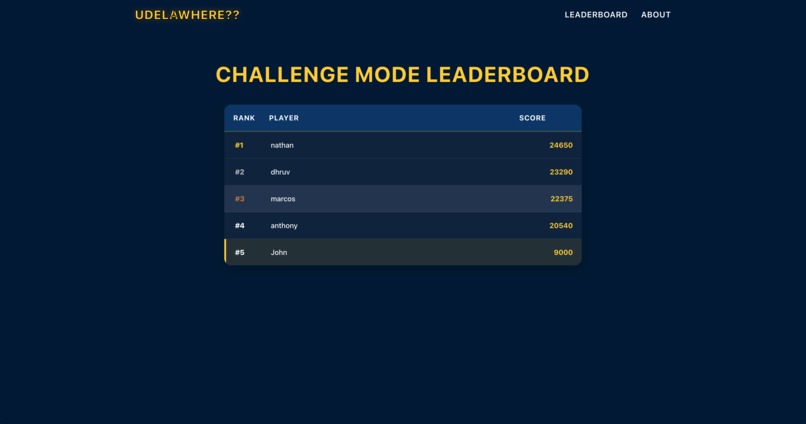 UDelaWhere?? – screenshot 2