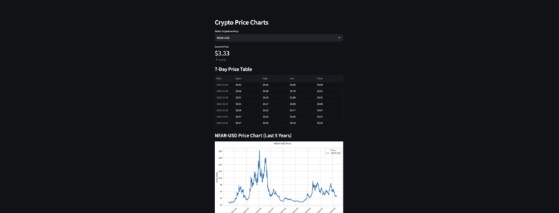 Mizer – screenshot 2