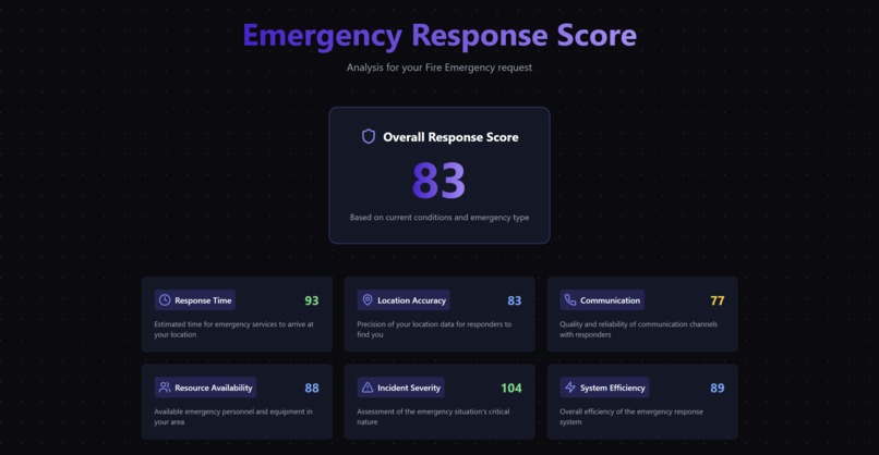 ResQ  – screenshot 4