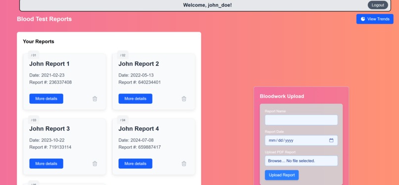 BloodQwuirk – screenshot 2