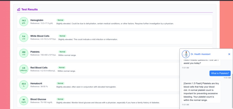 BloodQwuirk – screenshot 3