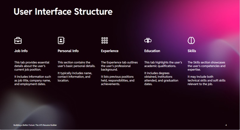 ATS Resume Builder – screenshot 3