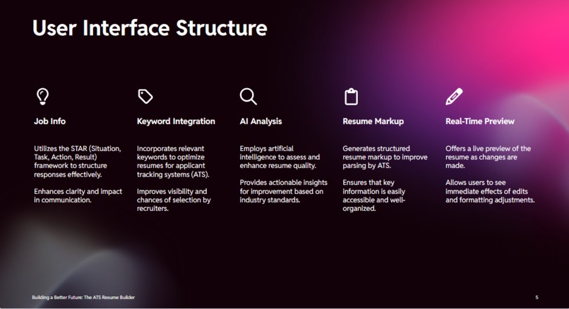 ATS Resume Builder – screenshot 4