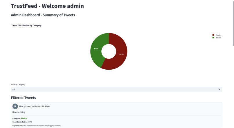 Social Media Content Moderator – screenshot 3