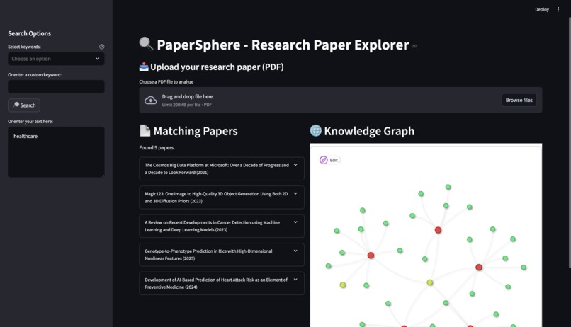 PaperSphere – screenshot 2