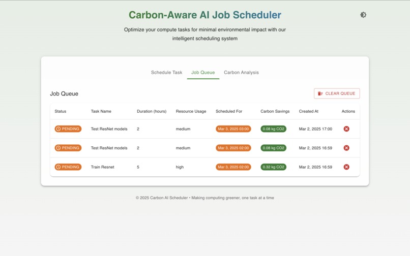 Carbon-Aware AI Job Scheduler – screenshot 5