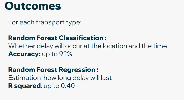 99999 Modelling TTC Delays in Buses, Streetcars and Subway – screenshot 5
